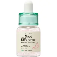 Axis-Y 6+1+1 Spot the Difference Blemish Treatment Finnsvabb 15 ml