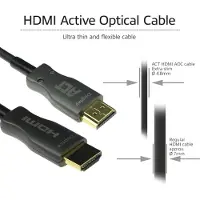 ACT Ak3935 Hdmi-kabel 50 M