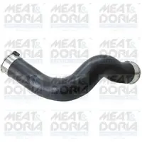 Meat Doria Slang för laddluft 961255