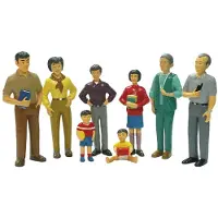Miniland Asiatiska Familjefigurer 8 Enheter