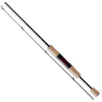 Shimano Fishing Cardiff Ax Spinnfiskespö