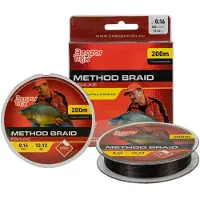 Benzar Mix Mix Method Feeder Teflon 200 M Flätlina
