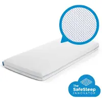 Aerosleep Mattress Fitted Sheet Beskyddare