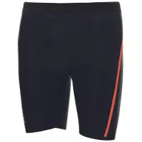 Zone3 The Active 3/2 Mm Flytshorts