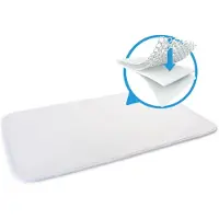Aerosleep Mattress Beskyddare