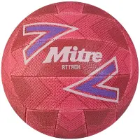 Mitre Attack Netbollboll