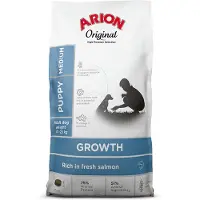 Arion 106055 Hundmat 12 Kg