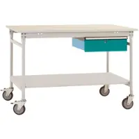 Manuflex BB5351.5021 Arbetsbordmöbel Vattenblå