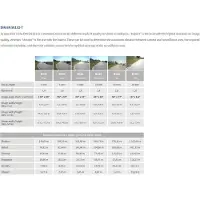 Mobotix 8dn040 Rörelsesensor