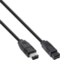 Intos 36905, svart, han/hon-kontakt, 5 m