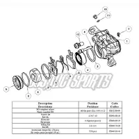Formula Oval Bromsoksskruvar