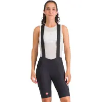Castelli Free Aero Rc S Cykelbyxor