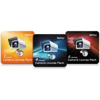Synology Camera License Pack - Licens - 8 kameror