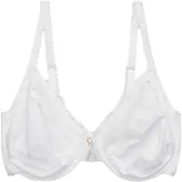 Next Minimizer vit