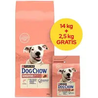 Purina Dog Chow Sensitive Lax Hundmat 2.5kg