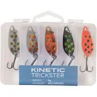 Kinetic Trickster P&T
