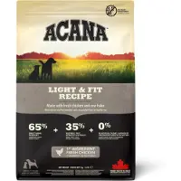 Acana Light & Fit hundfoder