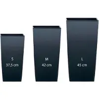 Wellhome Urbi Square 11.4/16.3/kvadratkruka 19l 3 Enheter