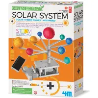 4M Hybrid Sol/motoriserat Solenergisystem