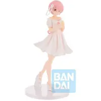 Ichibansho Re Zero Börjar Livet I En Annan Värld Ram Drömmer Om Framtidshistorien Figur 19 Cm