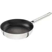 Zwilling Joy Plus Stekpanna 20 Cm