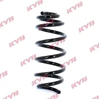 KYB Jousi, jousitus RA5855