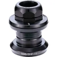 BBB Threadaround Styrsystem
