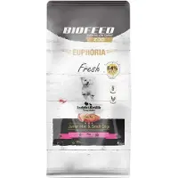Biofeed Euphoria Fresh Junior Mini & Small Monoprotein Kalkon Hundfoder 8kg