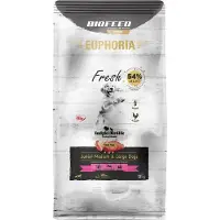 Biofeed Euphoria Fresh Junior Hundfoder För Medelstora &amp; Stora Hundar Kalkon Med Kanin 12kg