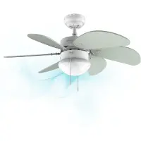 Cecotec Energysilence Aero 3600 Vision Mint Takfläkt