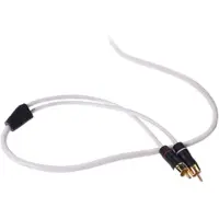 Fusion Kanaler I Interconnection Zone 2