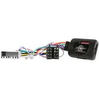 Connects2 Ctsho011.2 rattinterface Honda