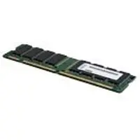 Lenovo - DDR2 - modul - 512 MB - DIMM 240-pin - 533 MHz / PC2-4300 - CL4 - ej buffrad - icke ECC - för ThinkCentre A51p ThinkCentre A51p