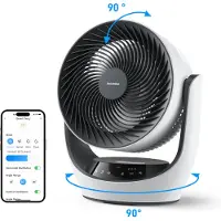Switchbot Battery Circulator Fan
