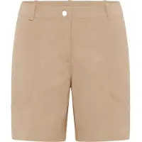 Jack Wolfskin Desert Shorts