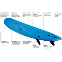Ocean & Earth Super Wide Surf School 9´0´´ Surfbräda