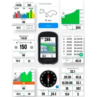 Mentech Avant 500 Cykeldator