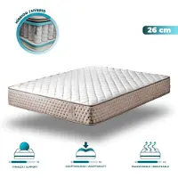 Cecotec Flow 6790 Hybrid Madrass 90x190 Cm
