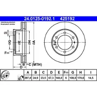 Ate Bromsskiva 24.0125-0192.1 fram, ventilerad, 1 Stycke