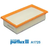 PURFLUX Luftfilter A1725
