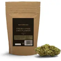 Naturecan Magnesium Gummies