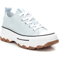 Refresh 17247 Skor