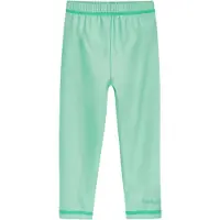 Playshoes UV-skydd mint