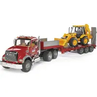 Mack Trucks Mack Granite Truck Lastbil