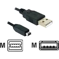DeLOCK USB-kabel USB Mini-B kontakt, USB-A kontakt 1.50 m Flerfärgad 82208