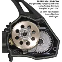 Ryobi Safari Mallehjul