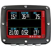 Ratio Ix3m2 Tx Easy Dykdator