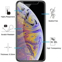 EF Connect PACK MED 10 Härdat Glas för iPhone 11 PRO MAX, Skärmskyddsfilm