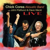 Ginza.se Chick Corea Akoustic Band: Live 2018