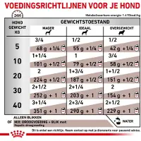 Royal Canin Veterinärfoder För Hundar Paté För Levervård 420g 12 Enheter